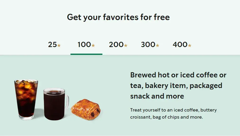 100 Stars – Coffee, Tea & Bakery Items