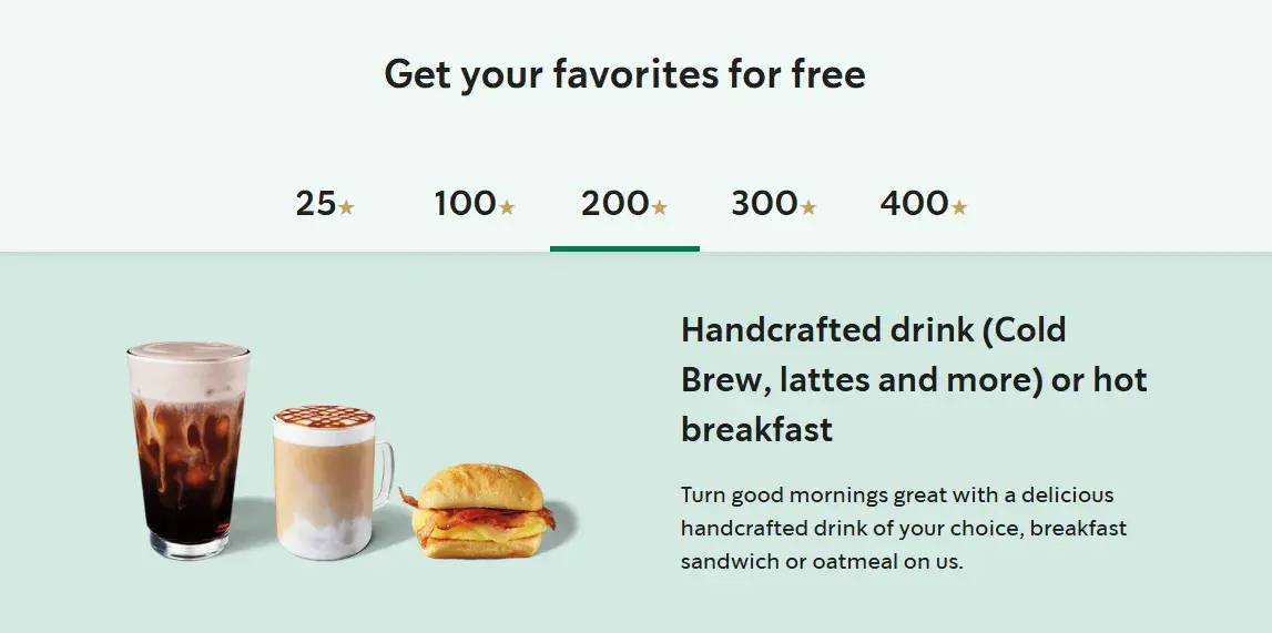 200 Stars – Handcrafted Drinks & Hot Breakfast Items