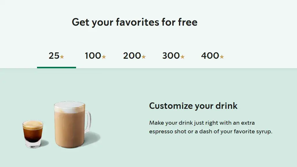 25 Stars – Drink Customizations